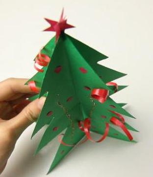 majstorski tečaj o izradi ukrasa za božićno drvce