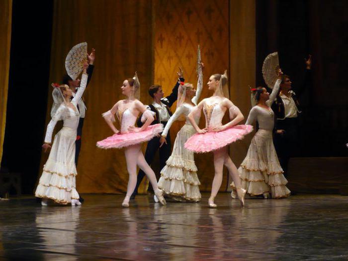 Kazalište opere i baleta Nizhny Novgorod: o kazalištu, repertoaru, trupi, adresi