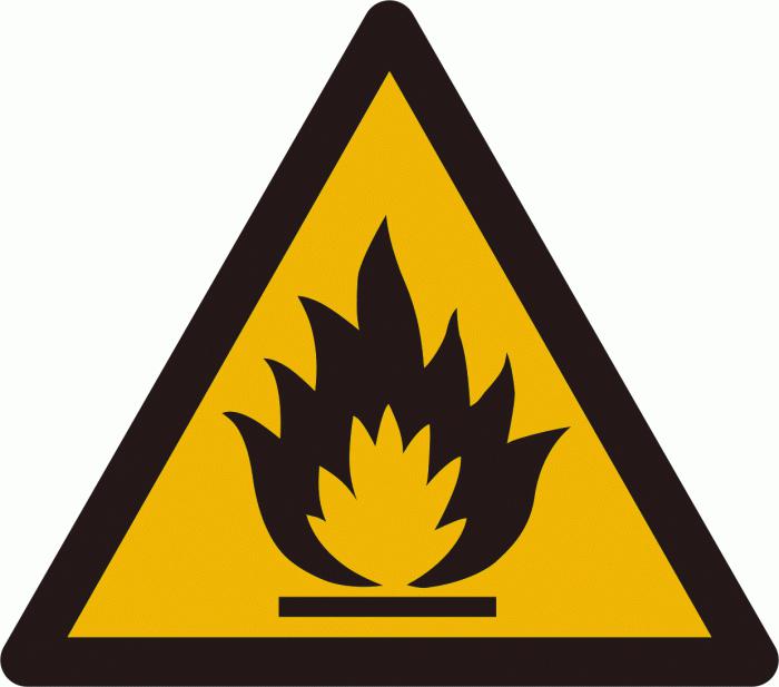 Znakovi koji upozoravaju na zračenje i opasnost od požara. Koji je znak opasnosti?